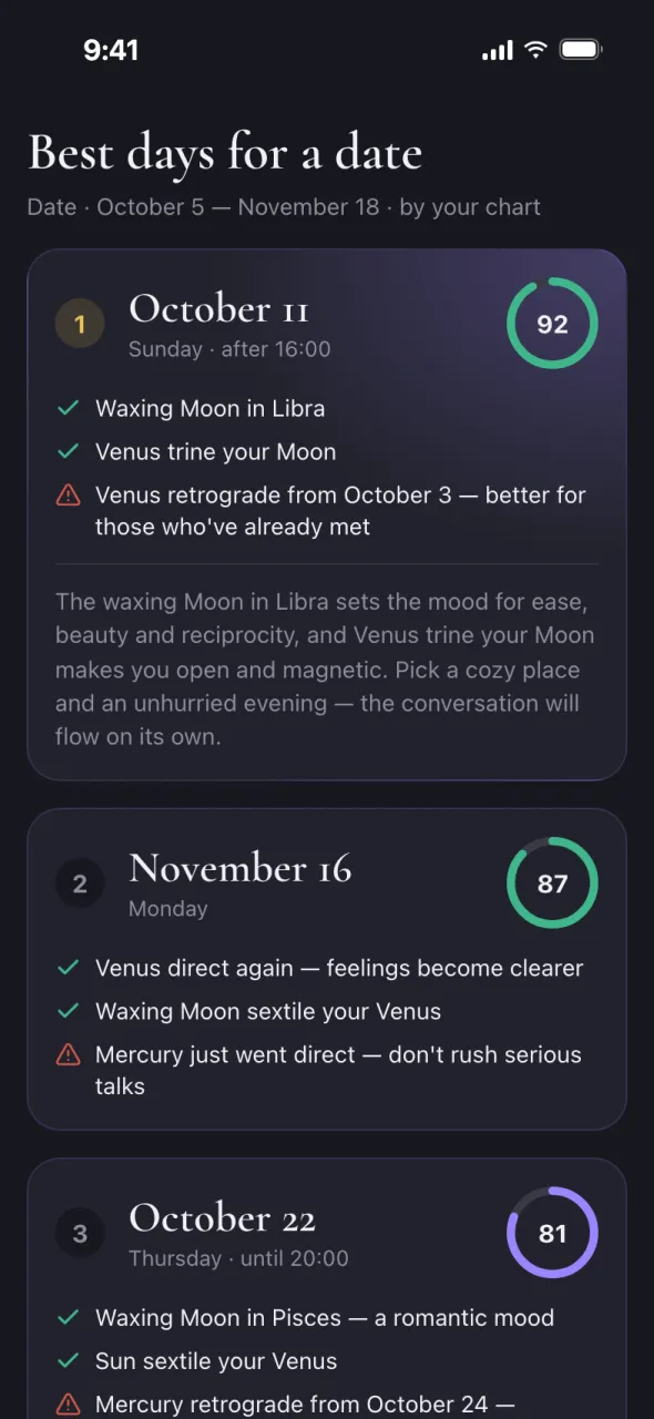 Oracul preview in Telegram: favorable days