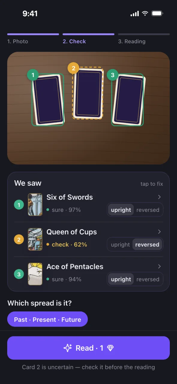 Oracul preview in Telegram: reading from a photo of your own deck