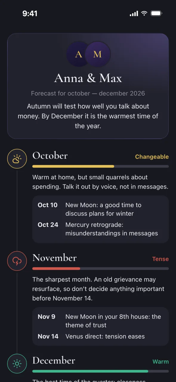 Oracul screen: couple forecast