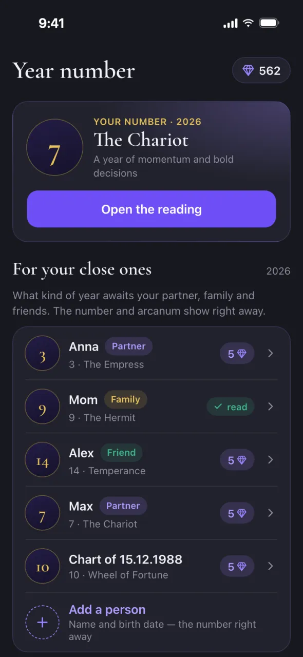 Oracul preview in Telegram: personal year number