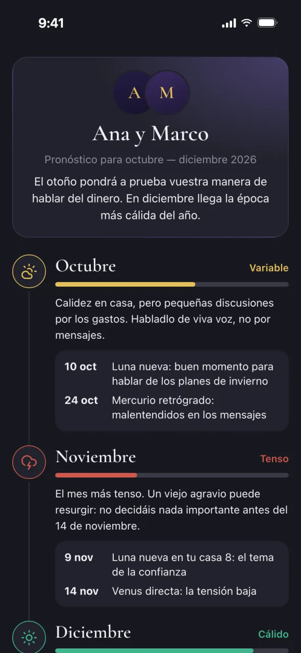 Pantalla de Oracul: pronóstico de pareja
