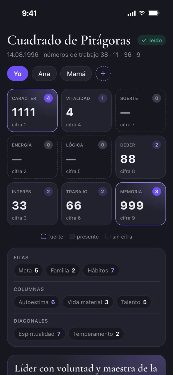 Pantalla de Oracul: cuadrado de Pitágoras