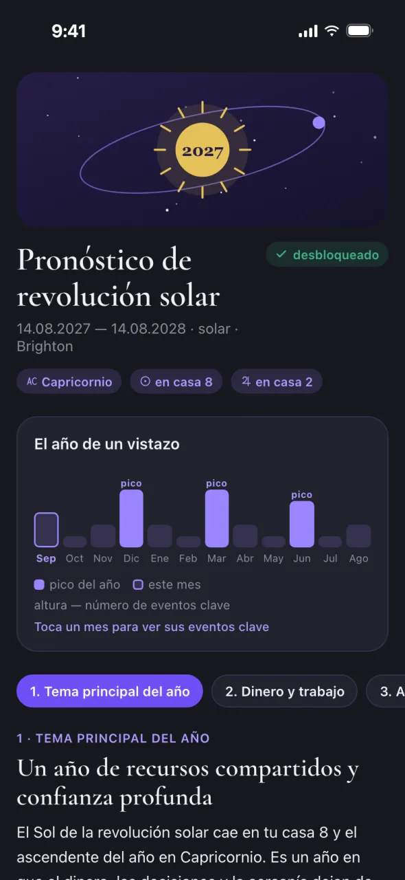 Vista previa de Oracul en Telegram: revolución solar