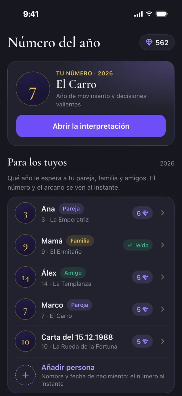 Vista previa de Oracul en Telegram: número del año personal