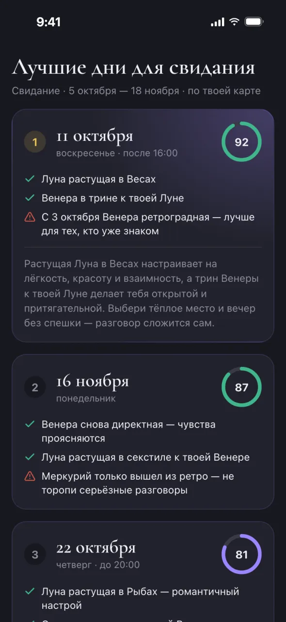 Превью Oracul в Telegram: благоприятные дни