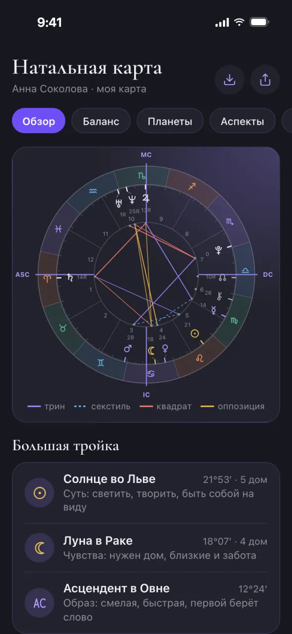 Экран Oracul: натальная карта