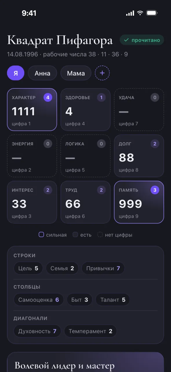Экран Oracul: квадрат Пифагора